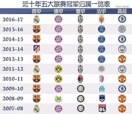 样的国际化